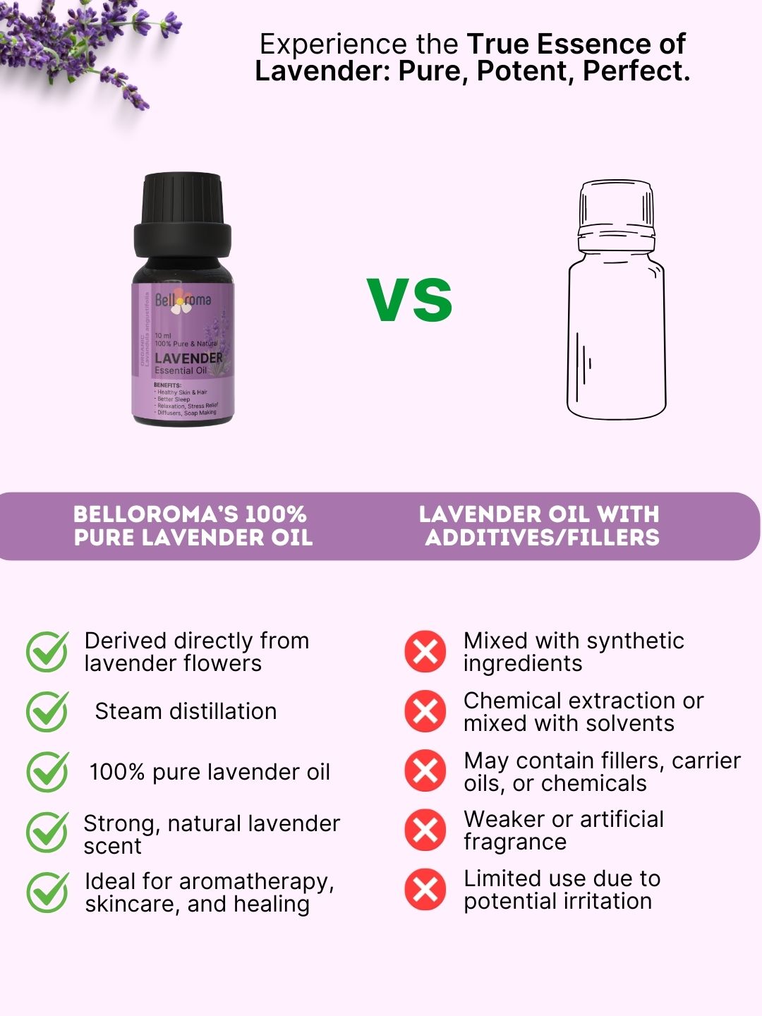 100% pure Lavender Essential Oil - Dazze and blussh