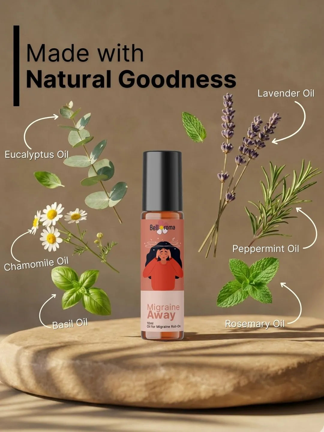 Migraine Roll On for Migraine & Headache Relief - 10ml