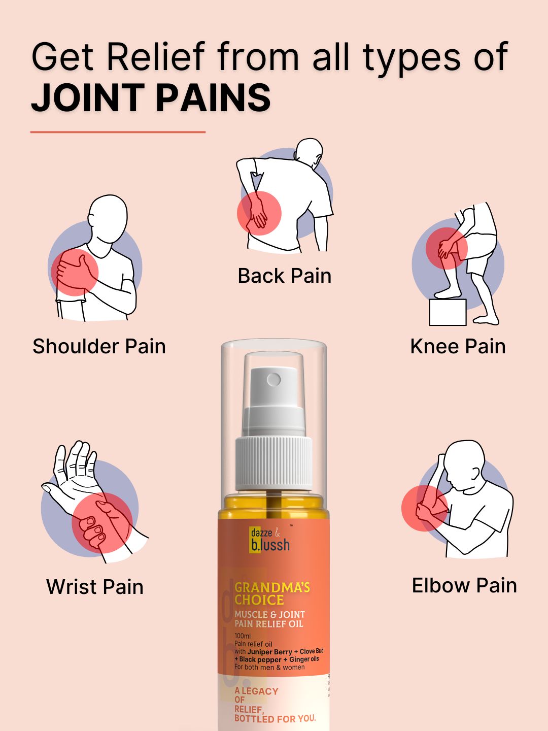 Muscle & Joint Pain Relief Oil - Dazze and blussh