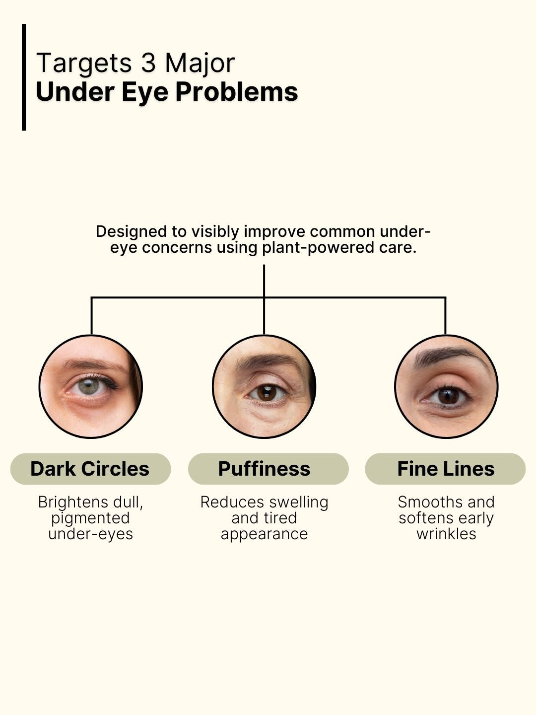Under Eye Care Roll On - Dazze and blussh